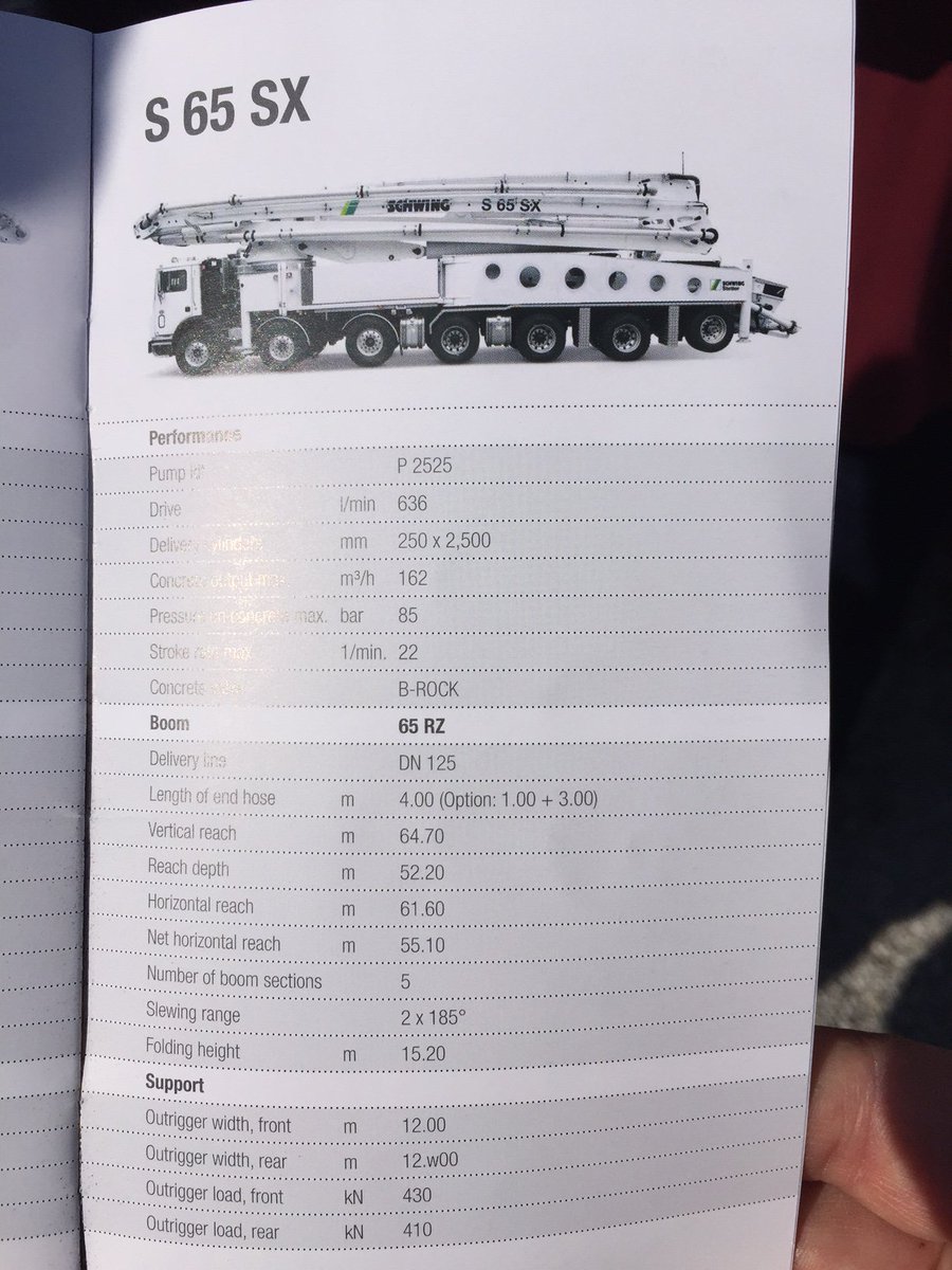 BrundageBone's tweet photo. #brundagebone #baumafair #concretepumping #schwing #65meter https://t.co/tpIPHgAP5a