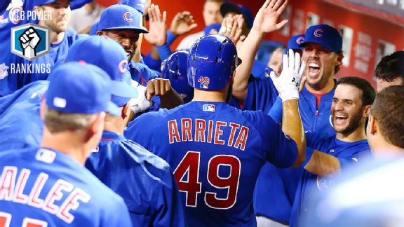 espn's tweet photo. Latest MLB Power Rankings
1. Cubs 
2. Royals 
3. Giants
4. Pirates ⬆️7
5. Dodgers ⬆️5
6-30: https://t.co/J7sAstGSTo https://t.co/R2rA05eGhO