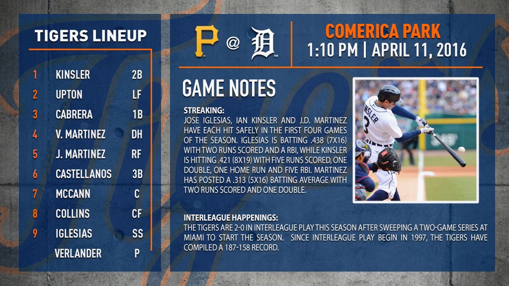 tigers tweet picture
