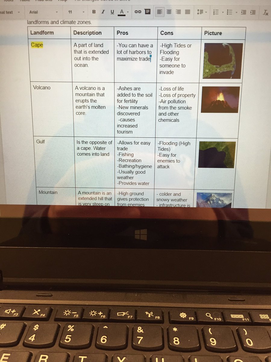 RTDelta's tweet photo. Working hard on #level5 hoping to #finish and #levelup #LoveMySchoolDay https://t.co/edx1ip8jXx