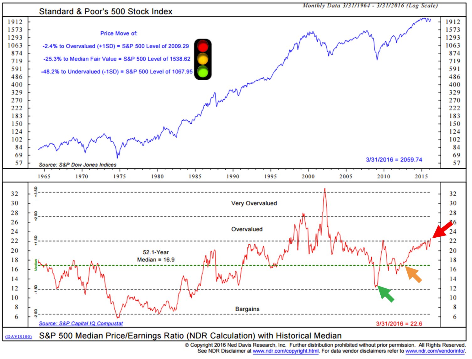Monday Market Manipulation BOJ Now Owns 10 of the