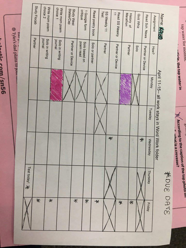 RHabermacher's tweet photo. Using Gantt charts to set goals and track progress for work this week #reaganrays #slb6 #slb4 #lisdtw #LISDleads https://t.co/Gdl60c9a8Q