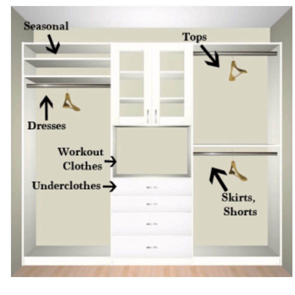 ClutterLessInc's tweet image. Happy Monday! Here&apos;s a great organizing tip for your closets! #teamorganize #clutter #less #clutterless