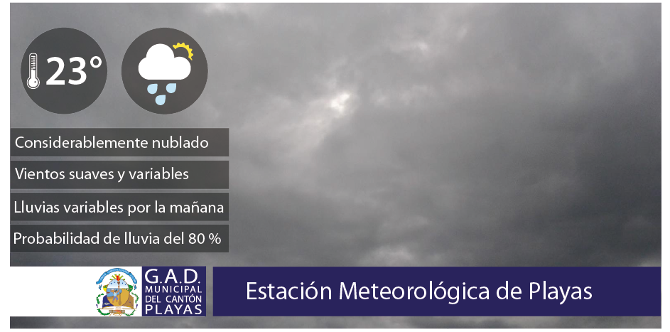 Alcaldia_Playas's tweet photo. Entérate del clima con la Estación Meteorológica de Playas. https://t.co/QhiOeafZNt @Riesgos_Ec https://t.co/1WoFu5Di7l