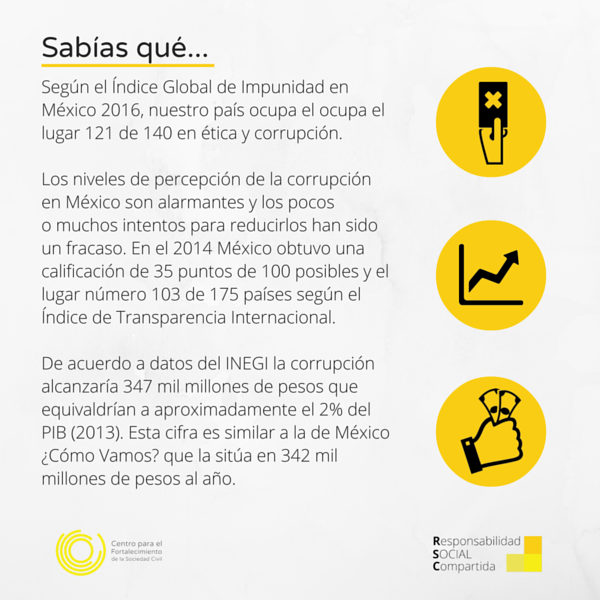 CFOSC_'s tweet photo. ¿Qué haces en tu #OSC para fomentar el respeto a la ley y el compromiso ético? #RSCompartida https://t.co/koYgIweIz8