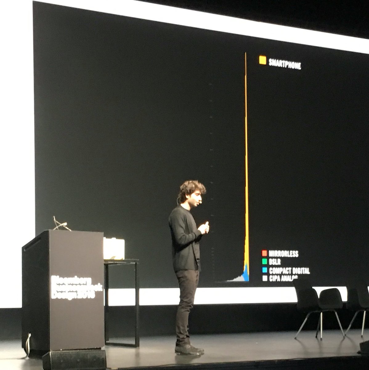 Do I really want a picture of this soup? #BWDesign2016