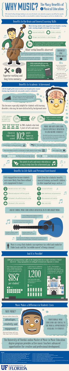 outPREPARE's tweet photo. The Many Benefits of a Musical Education- sharing this Infographic from U of Florida #education  #MusicMonday https://t.co/nXdu0Zmrrz