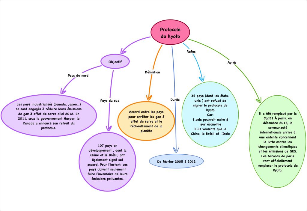 Kyoto202 Hashtag On Twitter