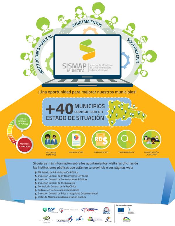 #SISMAPMunicipal cumple un año de monitoreo de la Administración municipal goo.gl/XYXf94 #ReformaMunicipal
