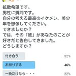 【衝撃】同性に対する意識って男女でここまで違うのな・・・