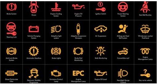 Huntermotive's tweet photo. Do you know the difference between red, yellow, blue, and green lights on your dashboard? https://t.co/5av6Yf9RHg https://t.co/LYacKSFNMZ