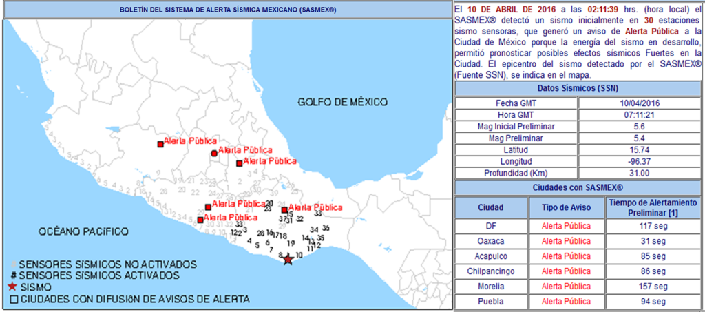 SASMEX's tweet photo. Alerta Sísmica SASMEX® del día 10 de abril de 2016 https://t.co/9uzuQoyqKv https://t.co/WWVwSfIYm1