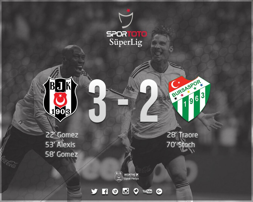 Besiktas's tweet photo. Vodafone Arena'daki tarihi maçta üç puanı üç golle aldık.
Tebrikler #Beşiktaş https://t.co/dC1hvFnWzd