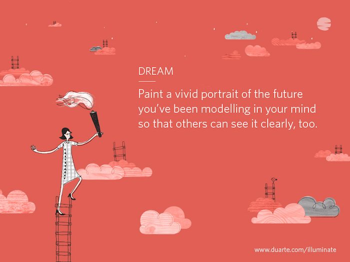 TheModernTeam's tweet photo. To stay ahead, think ahead. Here are some practical insights from @PattiSan &amp; @NancyDuarte. https://t.co/bJ7HMLs2at https://t.co/2tzFBRhKSs