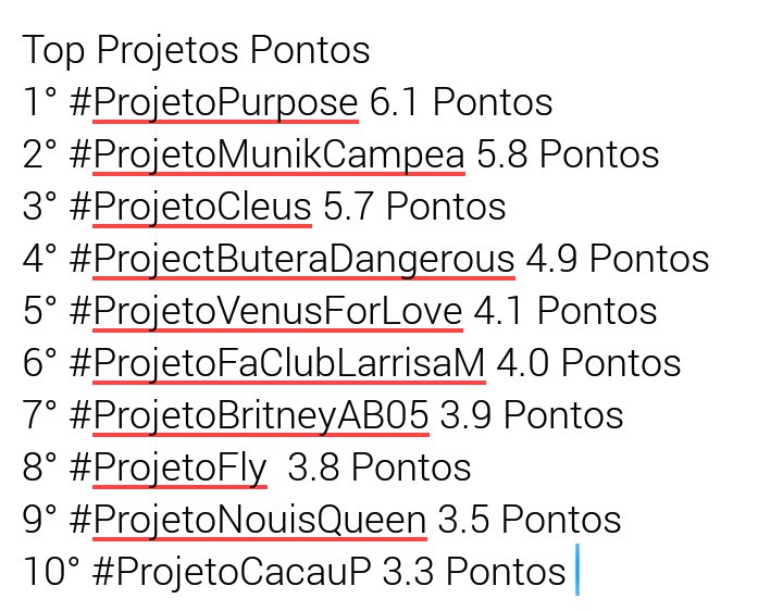ChoiceFc's tweet photo. TOP PROJETOS PONTOS 
11/ABRIL
16:13 https://t.co/dPSlcFSyhL