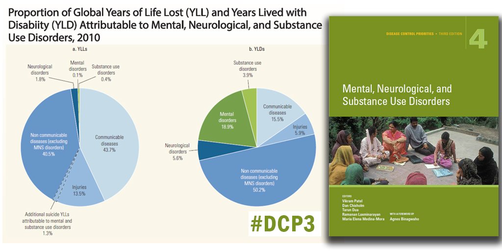 World Bank Group Publications tweet media