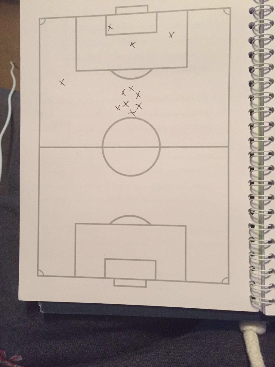 cathedralfc's tweet photo. @stateofplaylee has given yesterday first half the @SkySportsMNF treatment for @nobbythegoose first half touches https://t.co/fBrk0h1evw