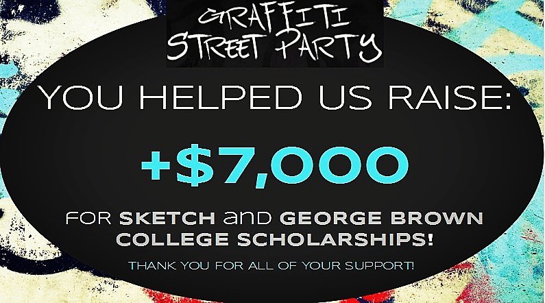 GraffitiStreetParty tweet media