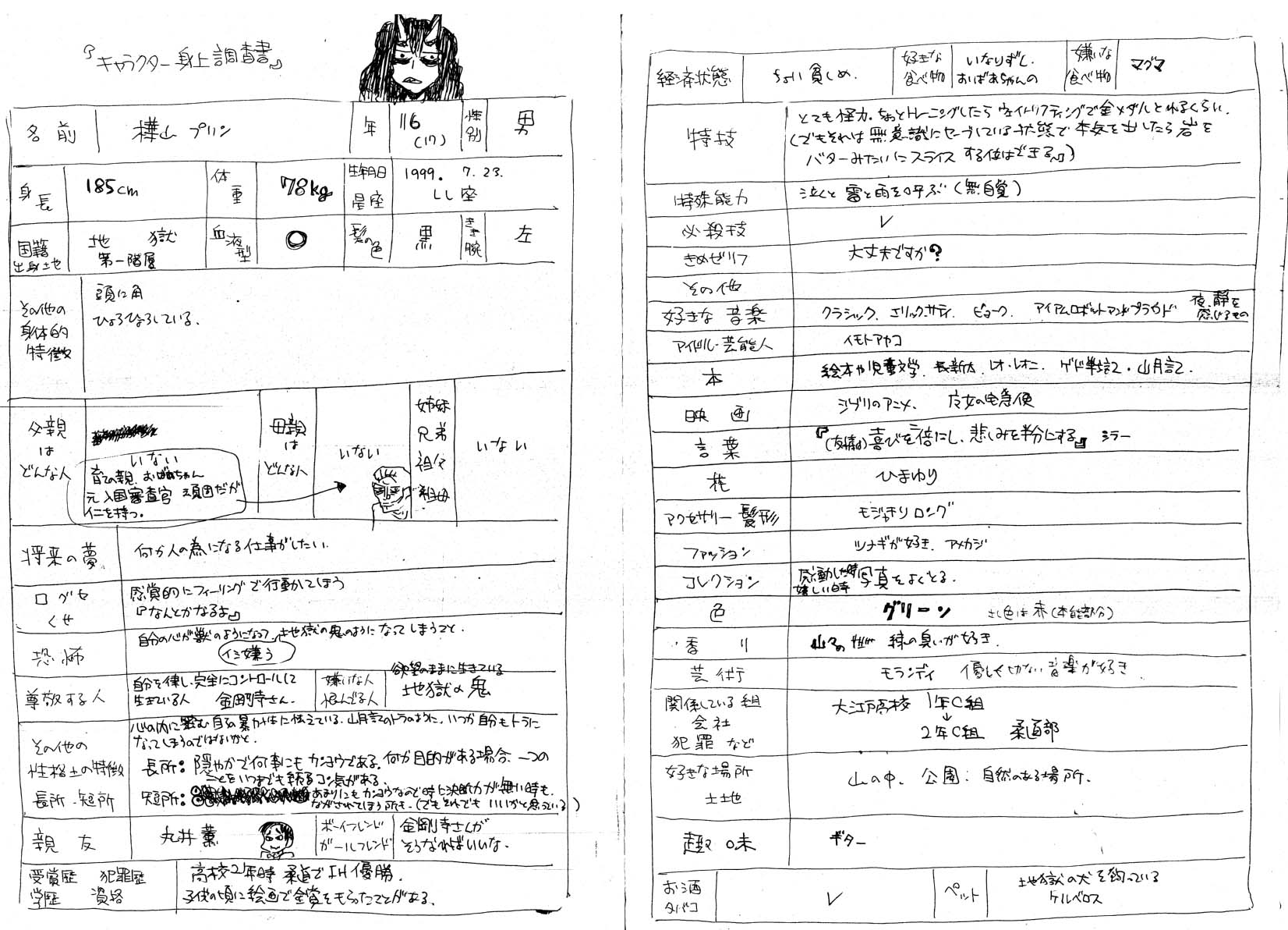 とよ田みのる 本日ゲッサン発売日 読み切り連弾第三弾 金剛寺さんは面倒臭い 載せさせて頂いております 荒木 飛呂彦先生が実践されてるというキャラクター身上調査書を作りつつ漫画を描いてみました 変なラブコメです どうぞよろしくお願い致します