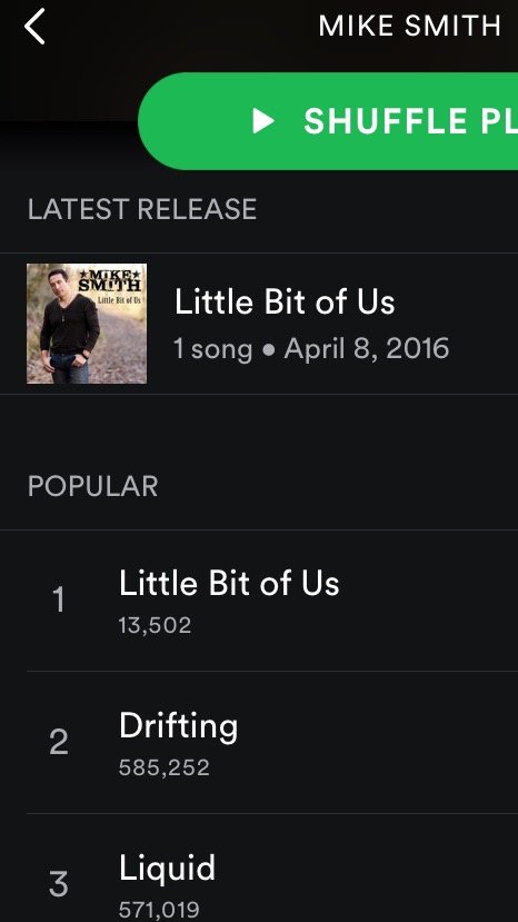 MikeSmithInc's tweet photo. What a great start to my single! 13,502 streams in two days!
https://t.co/73F5oISJWo | #LittleBitofUs https://t.co/ZIWaquyJla