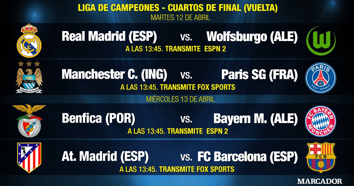 marcadorec's tweet photo. Desde mañana se conocerán a los semifinalistas de la #ChampionsLeague. ► https://t.co/7sITHg4dWc https://t.co/XK22IayCxu