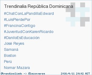 trendinaliaDO's tweet photo. #ChatConLaPandillaEdward acaba de convertirse en TT ocupando la 1ª posición en República Dominicana #trndnl https://t.co/Mx1AtsNwqm