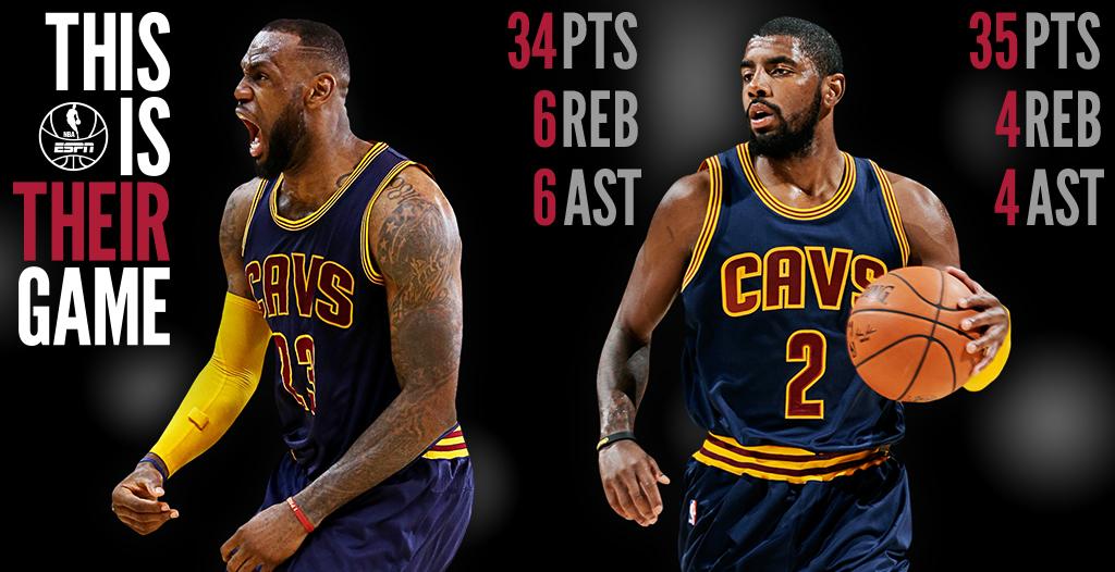 ESPNNBA's tweet photo. LeBron and Kyrie combined for 69 Pts tonight, their most in a game this season. https://t.co/Pl67hCI4nF