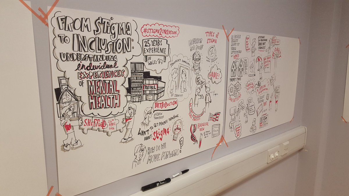 ChloeSimpson01's tweet image. Some great artwork capturing the atmosphere at #stigma2inclusion