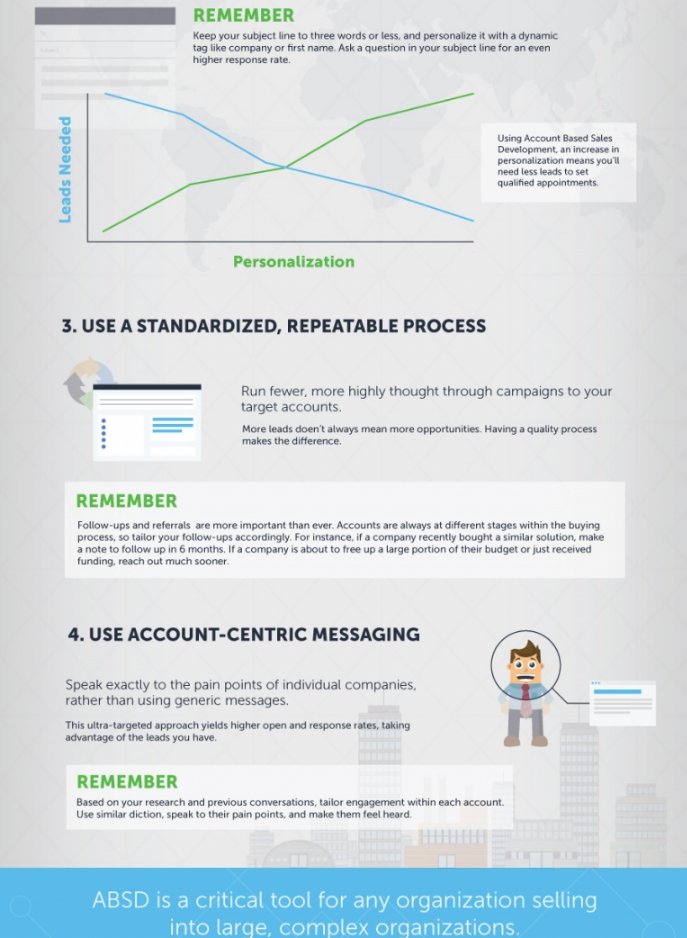 FranckyPedia's tweet image. Découvrez l&apos;Account-based sales development ! bit.ly/1reXFTG v/@Sparklane_fr #accountbasedsalesdevelopment
