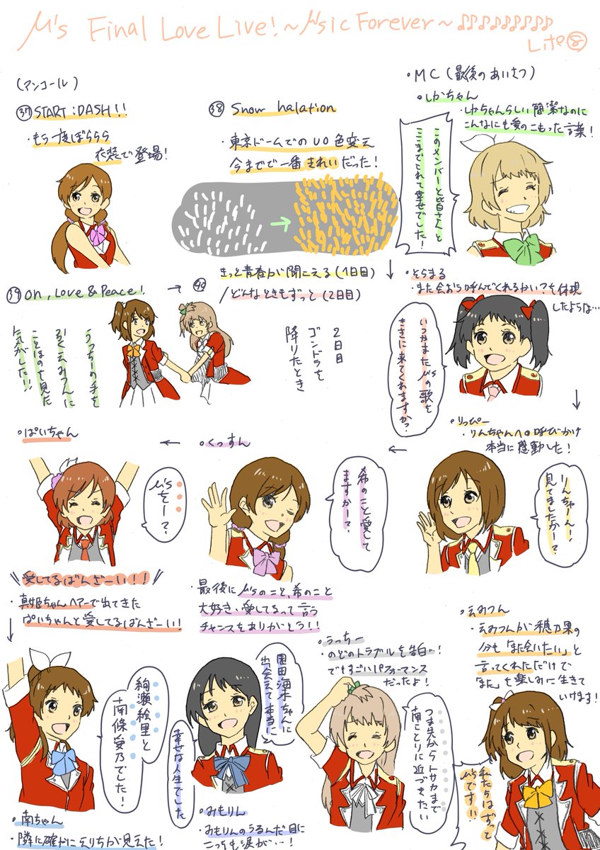 M S ラブライブ ファイナルライブ レポ Togetter M S ラブライブ ファイナルライブ レポ Togetter