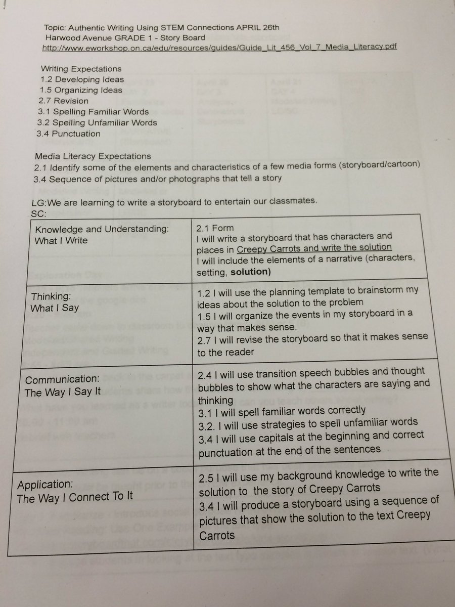 TDSB_EngLit's tweet image. Authentic Writing Using STEM Connections Exploration Classroom in action @tdsb Harwood PS. #Beyondtheworksheet