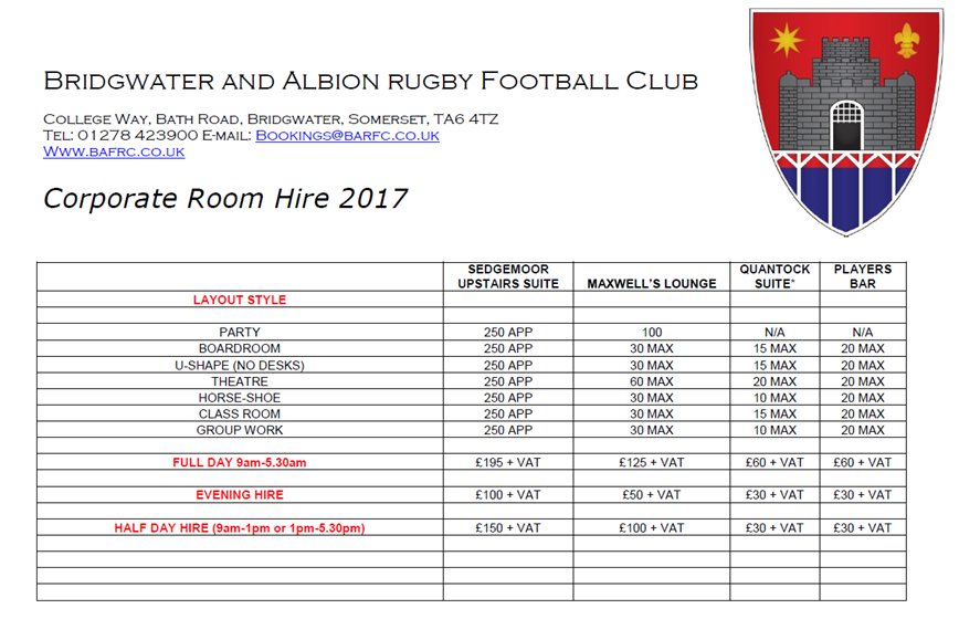 HR GO Recruitment South West (@hrgorecsomerset) on Twitter photo Looking for #corporate room hire in the #Bridgwater area? Contact <a href="/BridgwaterRugby/">Bridgwater & Albion</a> today. Great prices & facilities Looking for #corporate room hire in the #Bridgwater area? Contact <a href="/BridgwaterRugby/">Bridgwater & Albion</a> today. Great prices & facilities