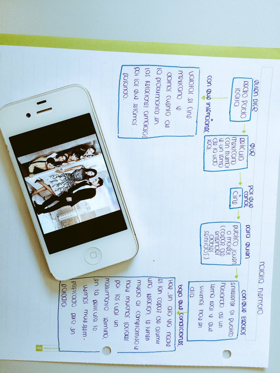 EdudoMartin's tweet photo. NATALIA NIEMBRO (LASSWELL-NIXON) @eduportas https://t.co/nsGXCrFQ5H
