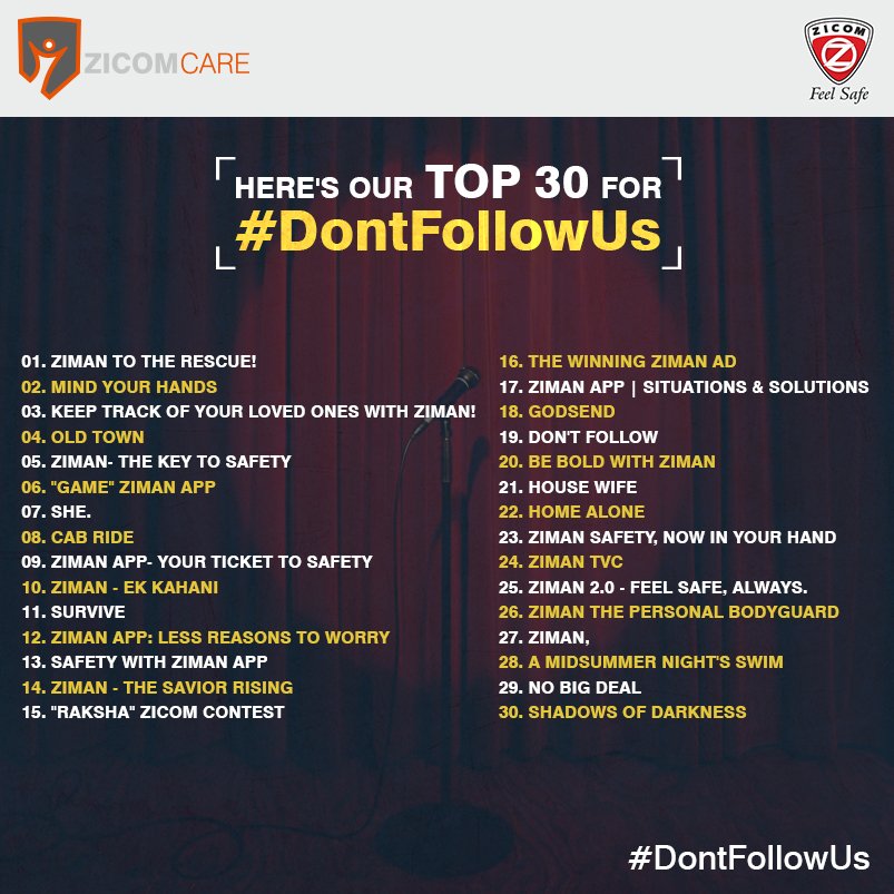 ZicomAIOT's tweet photo. Congratulations to our top 30!
Good luck for the jury round! #DontFollowUs :) https://t.co/dEkEBmDBkK