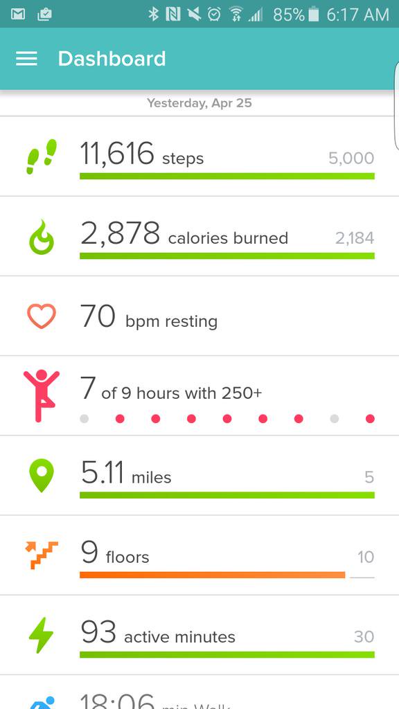 LyAndrewF's tweet photo. Reached my goal for yesterday by walking from conferences to conferences @OpenStack . #OpenStack https://t.co/VNfbXCsIxL