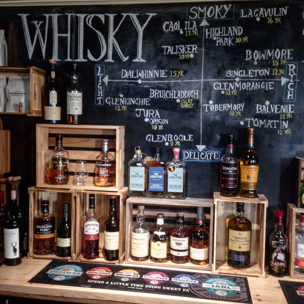 Anybody spot the imposter on our new malt map?