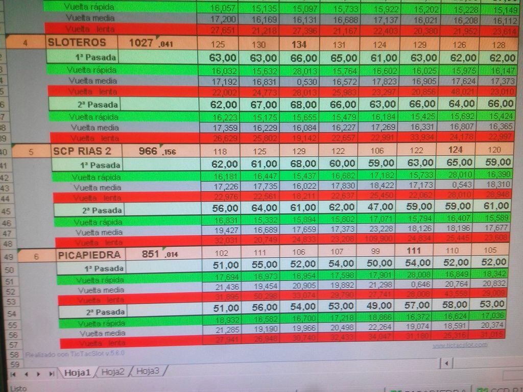 Club Mangallo Slot tweet media