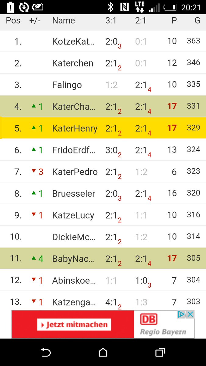 Haha, Familientagessieg bei #kicktipp