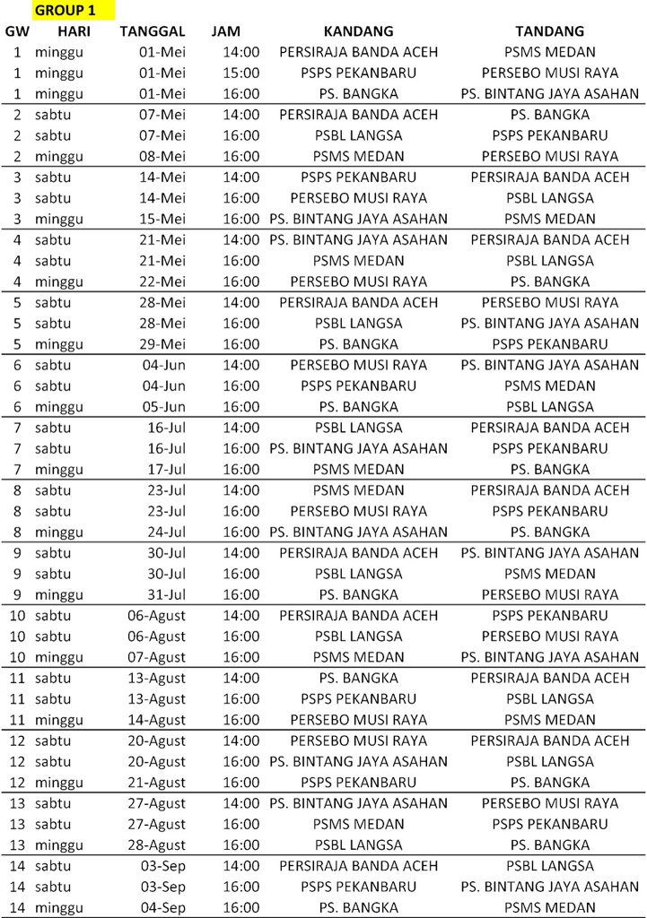 PekanbaruFans's tweet image. Jadwal ISC B group 1 @PSPSFOREVER @CN_1955 @AsykarTheking01 @puantheking