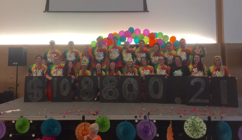 sddakotathon's tweet photo. $108,800.21!!!! Thank you to everyone who helped us make a difference! #NEVERSTOPFTK https://t.co/8eVFW7qILc