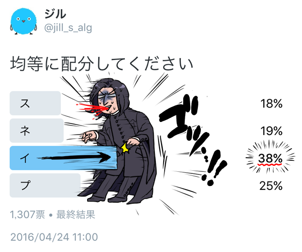 تويتر ジル على تويتر 投票ありがとうございました 結果 スネイプ均等配分チャレンジ失敗です なんで イ だけやたら多いの T Co Baagdwybww