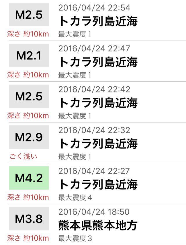 takashi119211's tweet image. #地震マップ #地震 #QuakeMap