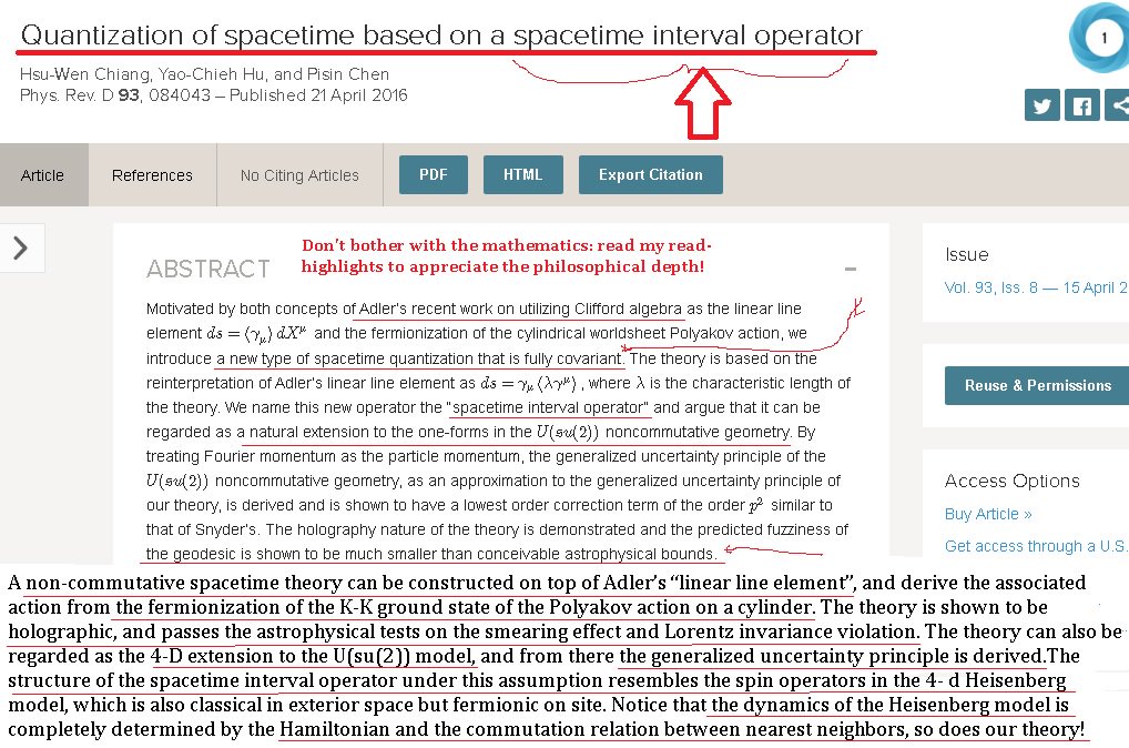 GeorgeShiber's tweet image. #Quantization of SpaceTime Based on a '#SpaceTime Interval Operator'! ow.ly/4n27IV #Mathematics #Physics