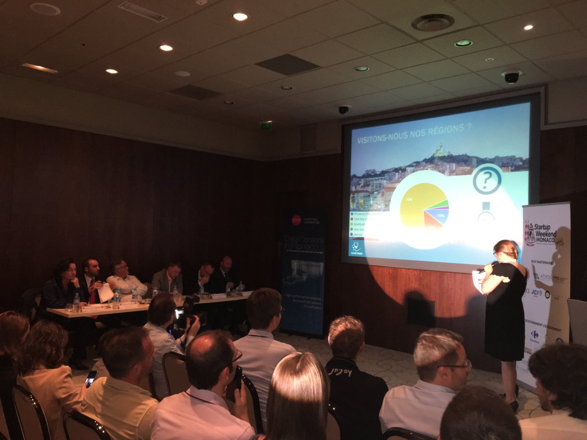 SWMonaco's tweet image. #SWMC #LocalBreak présente l’évasion prêt de chez vous - une plateforme e-commerce