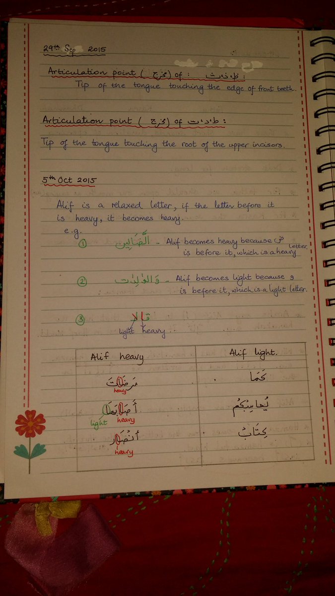 deen_tube's tweet photo. #Islamicreminder #tajweedclasses #tajweedclass #tajweed #tajweedmadeeasy #tajweedonpoint  #tajweeduntangled https://t.co/yHK67HanXY