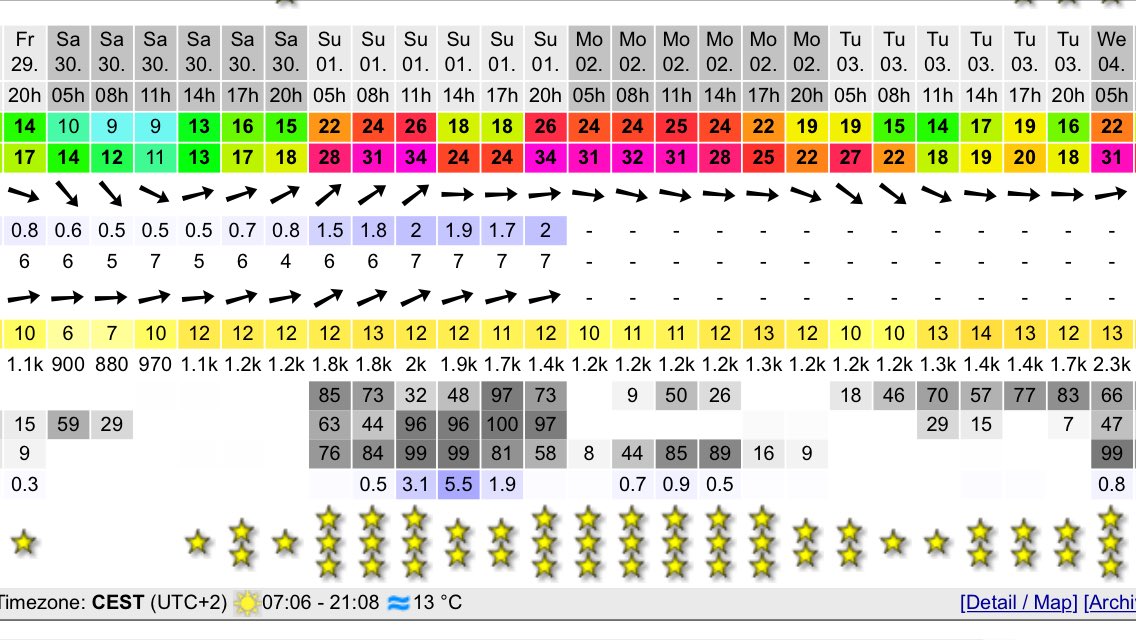 Looking breezy for next weekends race! <a href="/HarkenUK/">Harken UK</a> @Spinlock_HQ @Velociwrap <a href="/englishbraids/">English Braids</a>