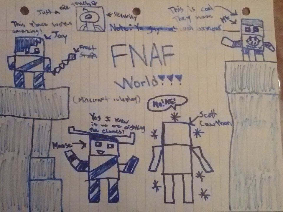 Fnaf Fnaf