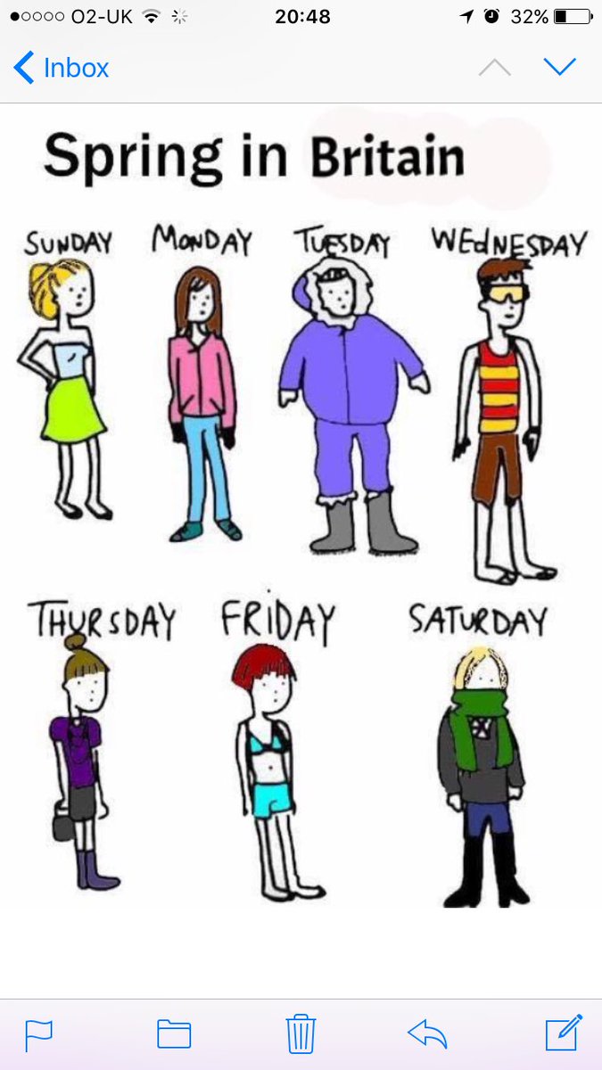 SerenaEvelyn's tweet photo. #springinbritain ☀️🌧☃🌬🌪 https://t.co/KivavRkAC7