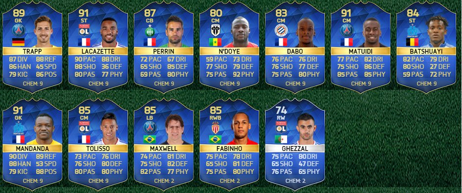 ChuBoi's tweet photo. The chat's Ligue 1 TOTS! https://t.co/7OHwXKdOuD https://t.co/EqqLwMy8OV