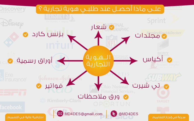 GrafexDesign's tweet image. بادر بالحصول على هوية مؤسسة التجارية , واحصل على عروض مميزة بأسعار مناسبة للجميع :)